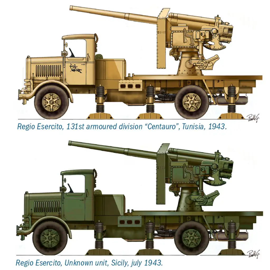 Italeri 1/72 Autocannone 3RO légvédelmi löveg 8db figurával makett szett kép 3