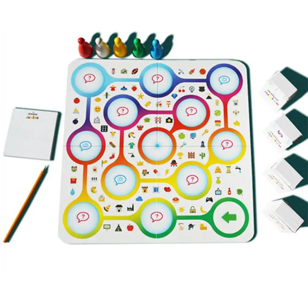 iKnow Junior társasjáték kép 2