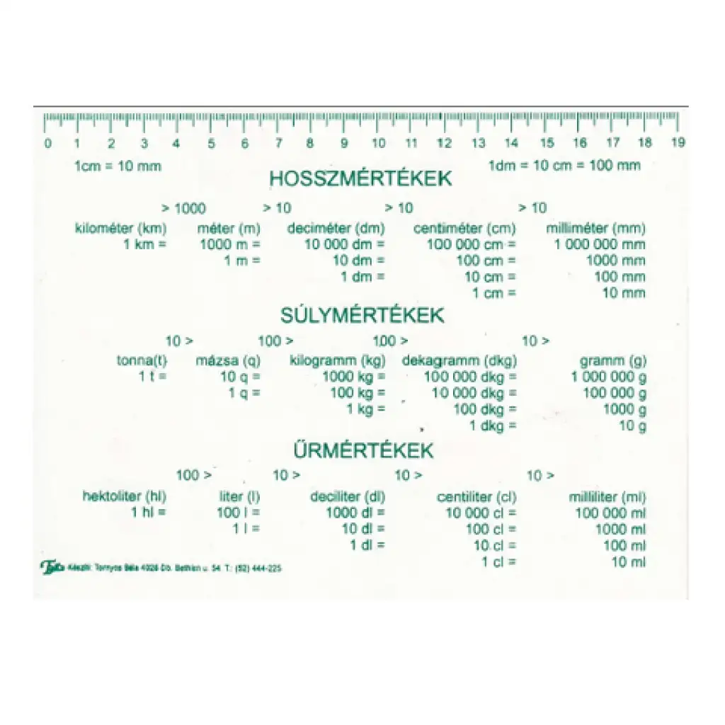 Mértékegység táblázat hosszmérték súlymérték űrmérték kép 1