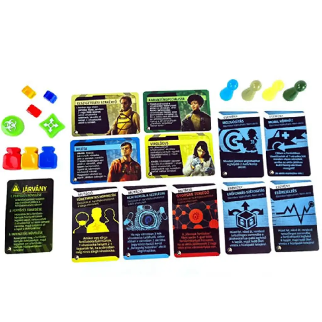 Pandemic: Veszélyzóna - Európa társasjáték kép 4