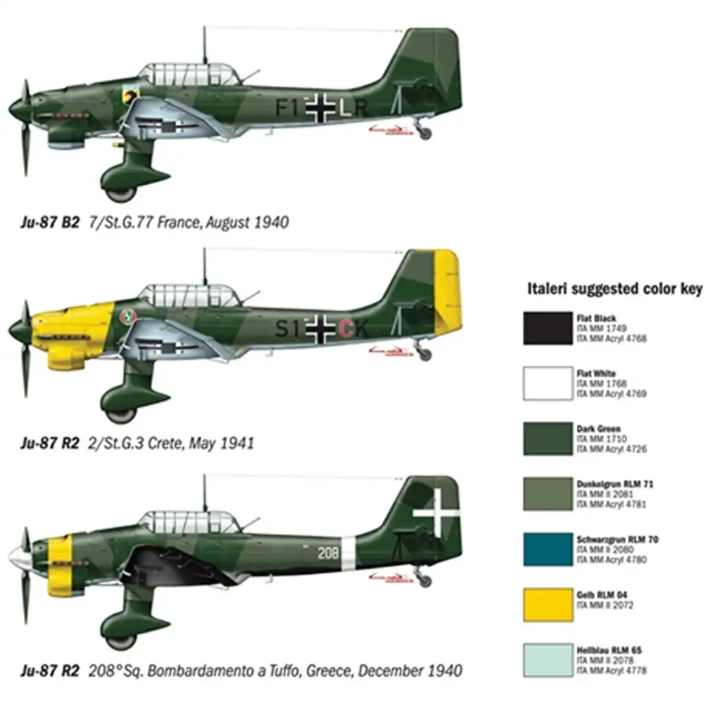 Italeri 1/72 Ju-87 B2/R2 Stuka zuhanóbombázó repülőgép makett kép 3