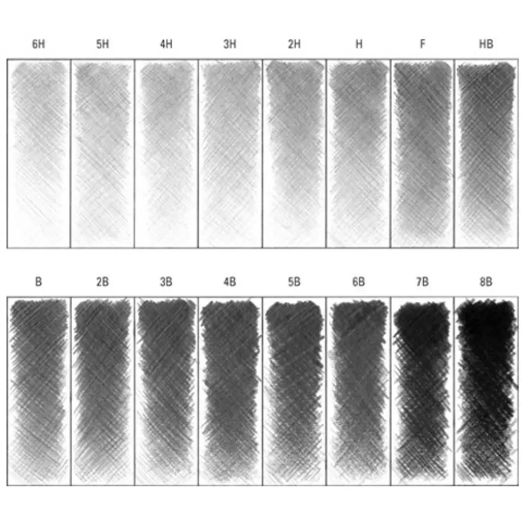ICO: Progresso grafit ceruza 8911/2B 12db Koh-I-Noor kép 3