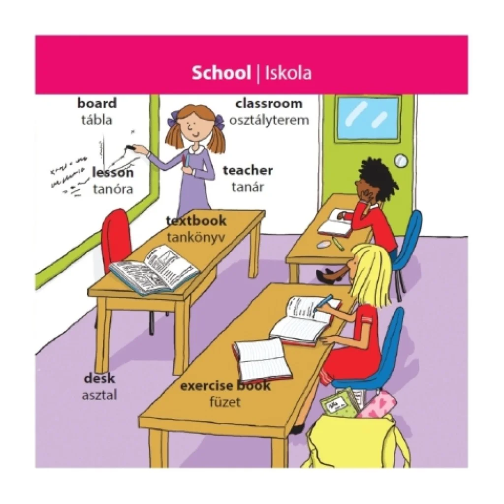 BrainBox: Angol nyelvlecke társasjáték kép 3