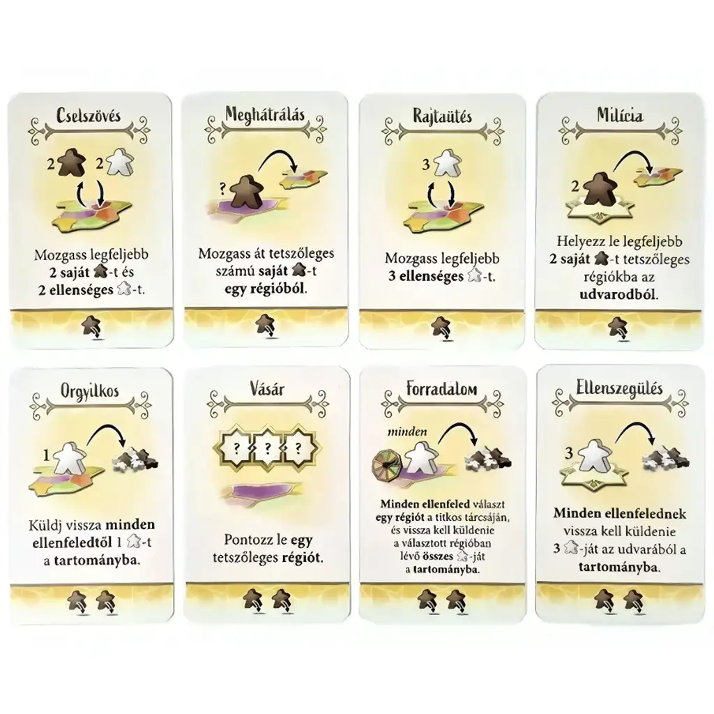 El Grande stratégiai társasjáték kép 6