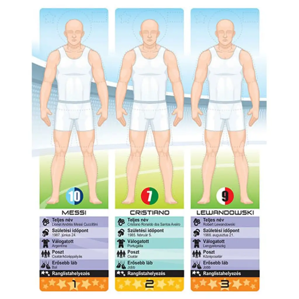 A futball csillagai matricás füzet kép 3