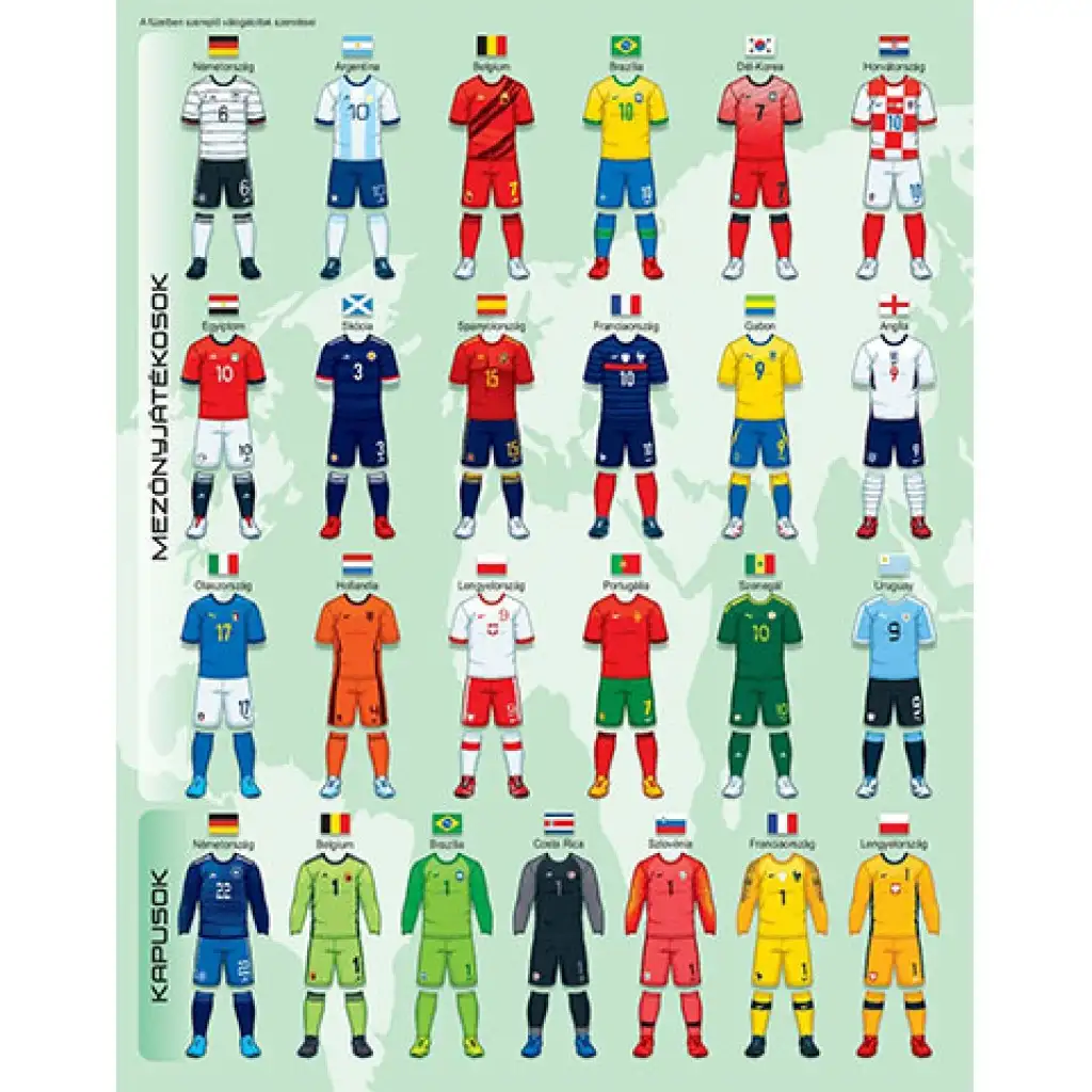 A futball csillagai matricás füzet kép 2