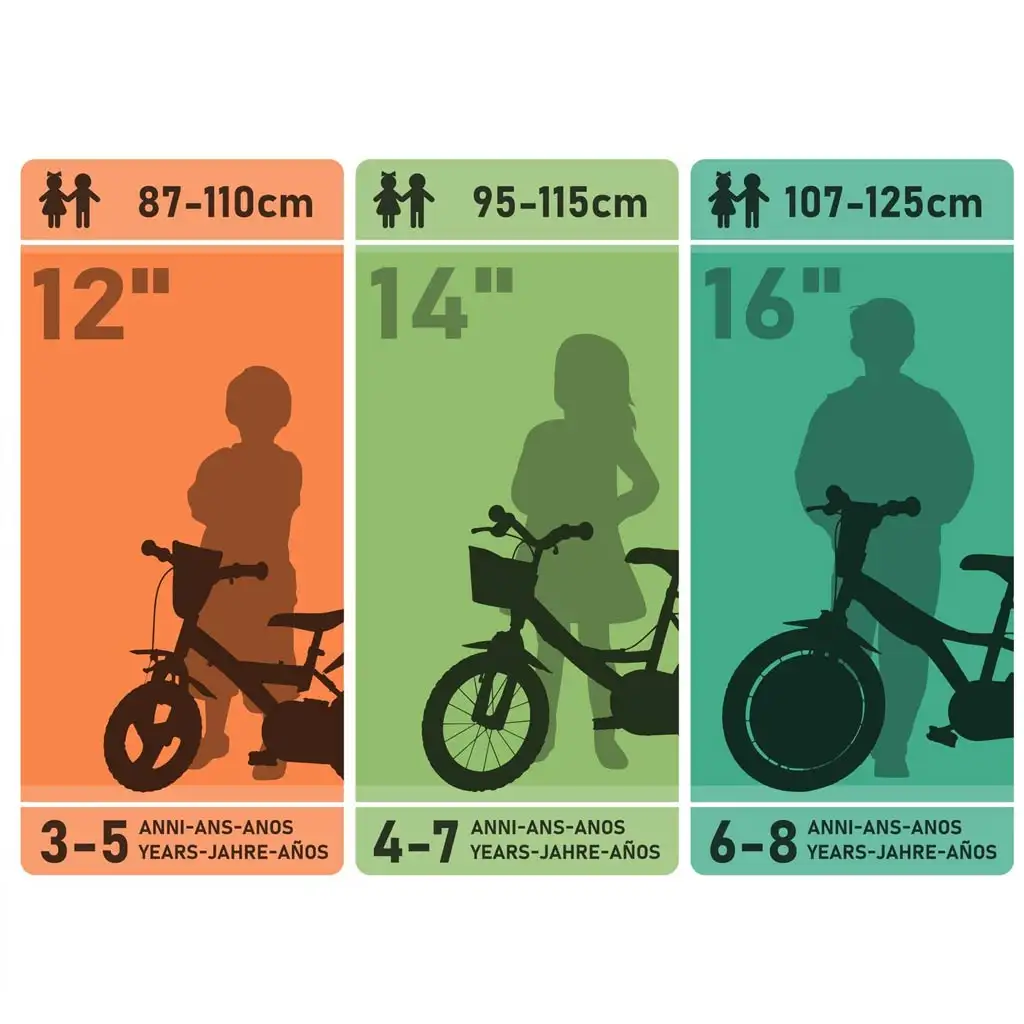 Flappy 14” gyerek bicikli kosárral és babaüléssel rózsaszín-fehér színben – Dino Bikes kerékpár kép 4