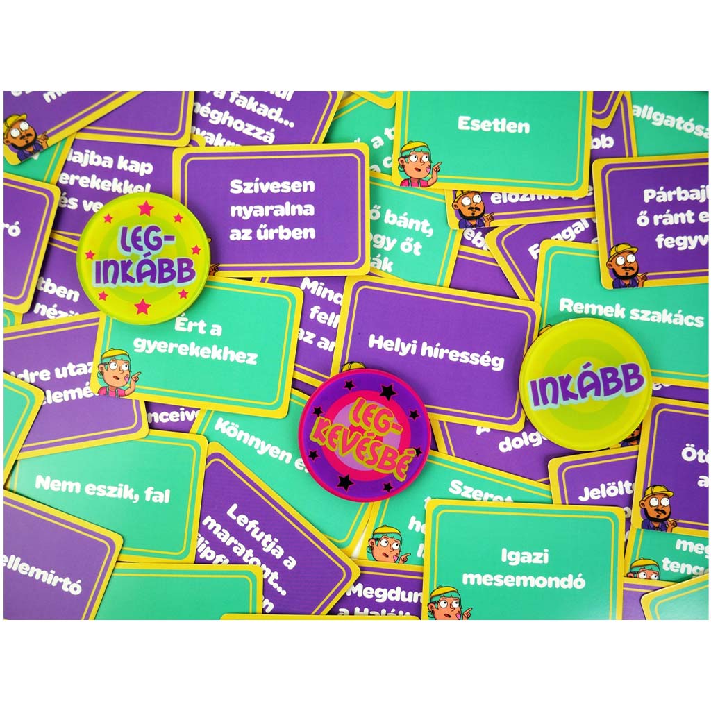 Ez te vagy! társasjáték kép 4