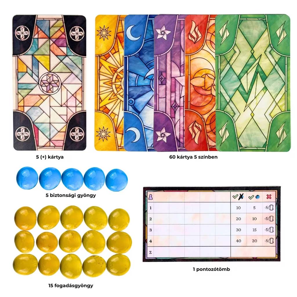 LUZ társasjáték kép 3